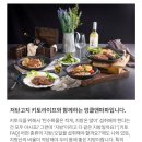 파파앤팜
