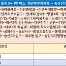 송산3리 마을회관 이미지