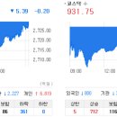 현대수산사료 이미지