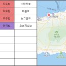바다낚시.수산물