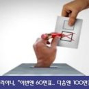 펜실베니아 법원, 선거인단 인증 무효 선언! 주의회는 청문회로 조사! 이미지