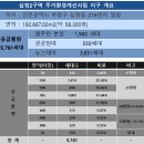 [십정 2구역-부평 더샵] 단지분석 및 투자의견 레포트 이미지