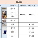 서천갯벌체험글램핑장 이미지