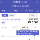 남산하이츠타운