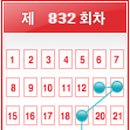 832 이미지