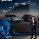 동남(독립)-22-05 이미지