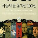 창조미술사 Daum카페