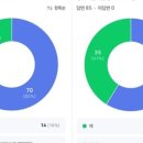 새로운건강약국 이미지