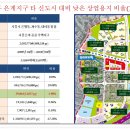 은계푸리마타워 이미지