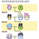 펀스퀘어 이미지