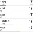 당진시 당진시장남길 이미지