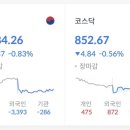 콜마비앤에이치(주)