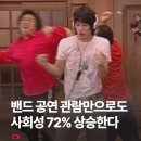 I You 당구클럽 | 2026 퍼스트 뮤직스테이션 양일 공연 후기 정보