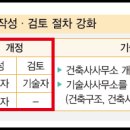 자.인건축사사무소 이미지