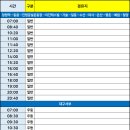 계성주유소 이미지