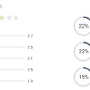 경인항공㈜ 이미지