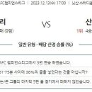 12월13일 아시아 챔피언스리그 분석자료 이미지