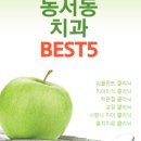 의료법인삼성의료재단강북삼성기흥치과의원 이미지