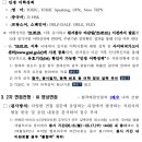 LH합숙소 | 한국수자원공사 인턴 채용 공고 및 자소서 항목, 경쟁률(2023년 상반기 체험형 인턴)