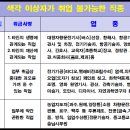 본안경콘택트 이미지