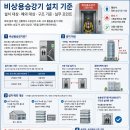 비상용 승강기 설치기준 이미지
