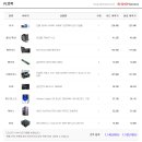 인터넷PC월드 이미지