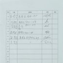 용산5리(무수막) 이미지