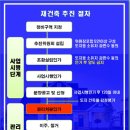 단계주공공인중개사사무소 이미지
