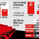 주주쇼핑 이미지