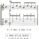 아르페지오 - 김해시 구지로 5-1 | 아르페지오