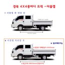 경북종합특장 이미지