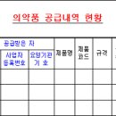 란약국 이미지