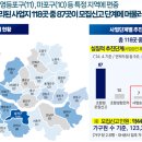 서울시, 지역주택조합 오명 벗긴다···&#39;서울형 지주택 관리방안&#39; 마련 이미지