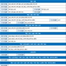 여천공용터미널 이미지