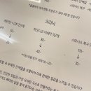 원가클리닉 이미지