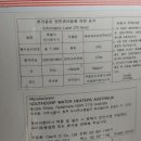 서부북로 이미지