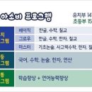 우리 아이 교육을 위한 +1의 마법 이미지