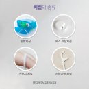 첨단모아약국 | 치실 리뷰