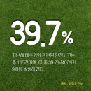 성일조경 이미지