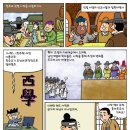 5화/ 한국천주교회의 씨앗 - 광암 이벽(2) 이미지