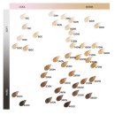와이유통 | [종로]외국인친구 화장품 사러 놀러간 종로 “와이레스” (YLESS) 후기(내돈내산)