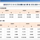 김포광장약국