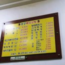 왕궁뼈다구탕 이미지