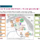 미사센터공인중개사사무소 이미지