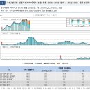 다소니의원 이미지