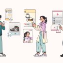 사진 동영상 편집과 SNS 활용 이미지