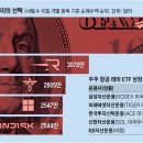 스페이스X 이미지