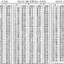 더멍102 이미지