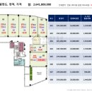 미사한방병원 이미지