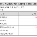 피오아이컨설팅